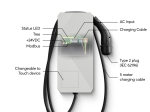 Wallbox 11kW 16A Tree